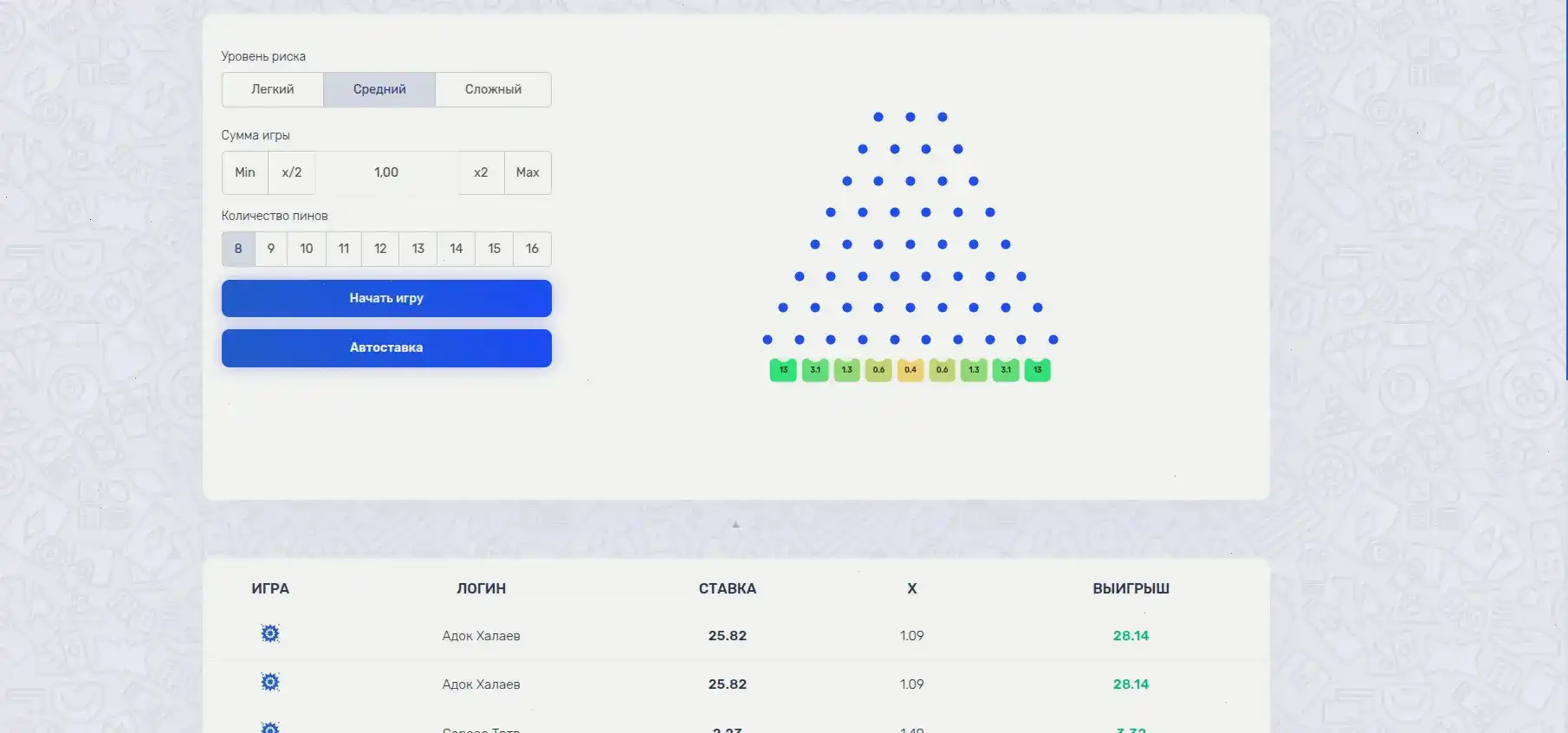 интерфейс Lucky Pari депозит и живое казино